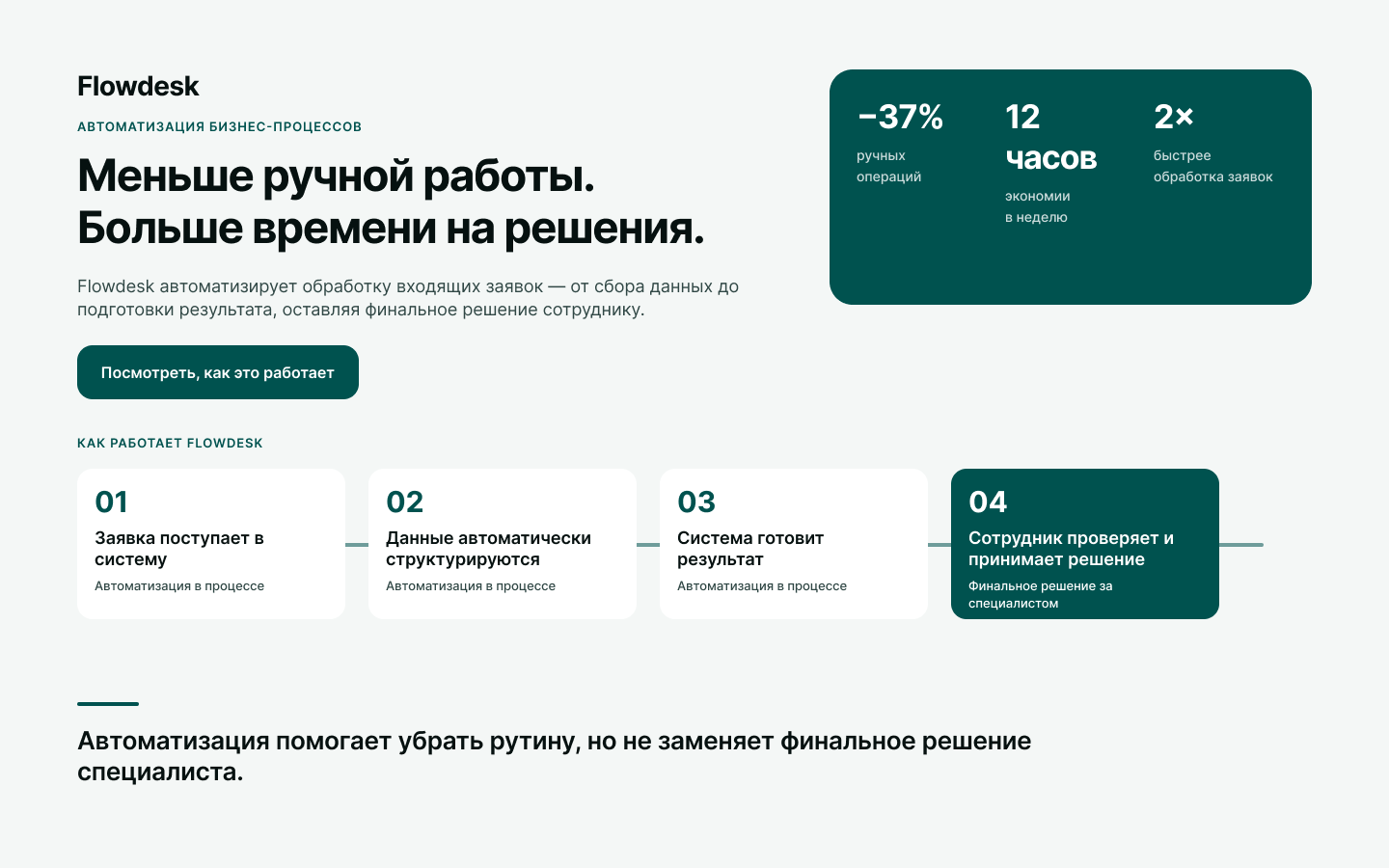 Дизайн веб-блока Flowdesk для автоматизации бизнес-процессов